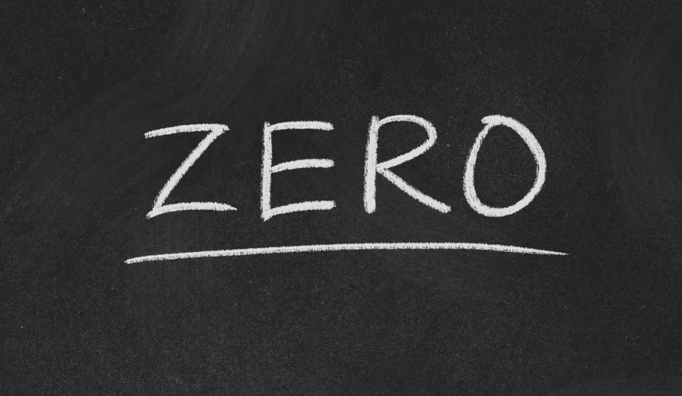 Selling Appreciated Assets – Can You Shrink the Tax Hit to Zero?